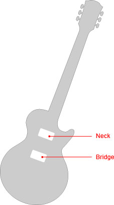 Humbucker